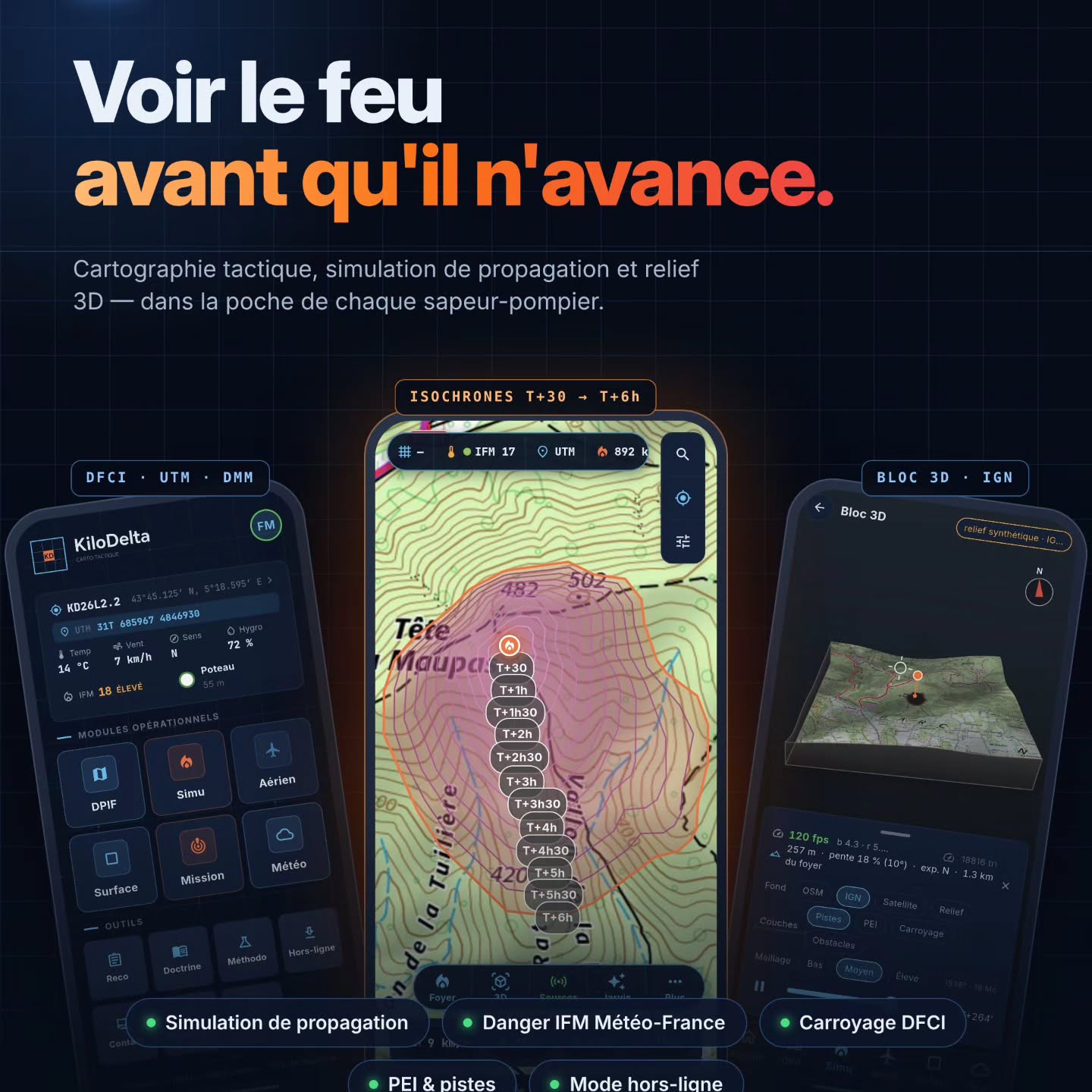 Vidéo KiloDelta